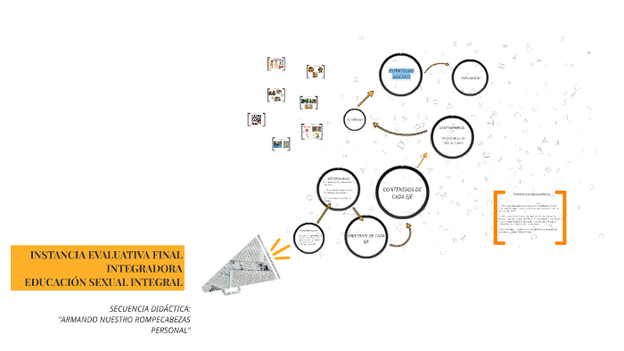 INSTANCIA EVALUATIVA FINAL INTEGRADORA EDUCACIÓN SEXUAL INTE by ...
