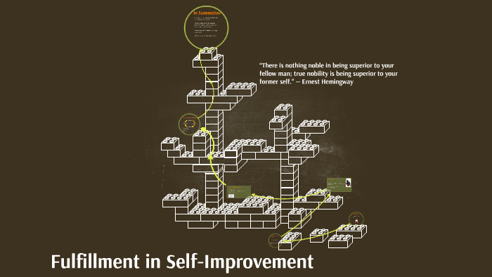 Self-Betterment by Spencer Miller