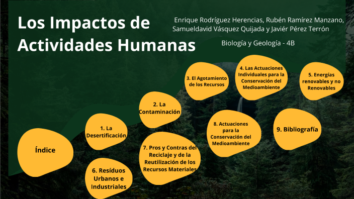 Impactos De Las Actividades Humanas By Enrique Rodríguez 