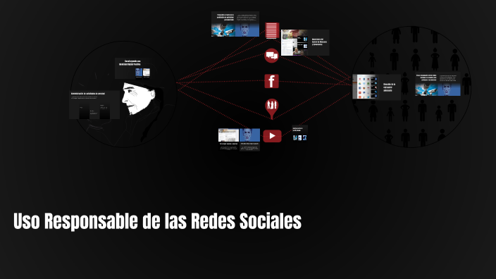 Uso Responsable de las Redes Sociales by Nico Montenegro on Prezi