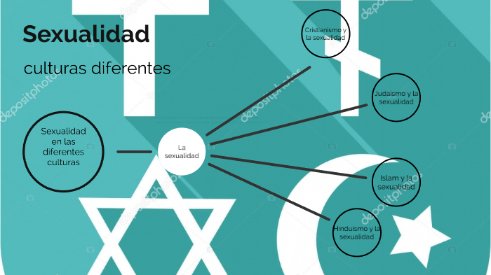 Sexualidad en las diferentes culturas by felipe arnal on Prezi