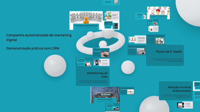 Campanha automatizada de marketing digital by Ana Andrade on Prezi