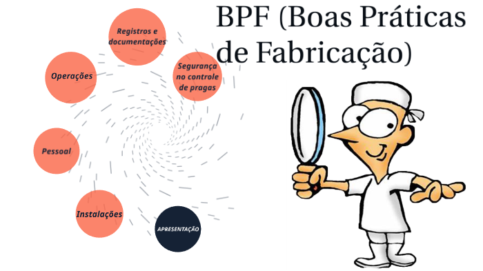 give a presentation on the working of bpf and brf
