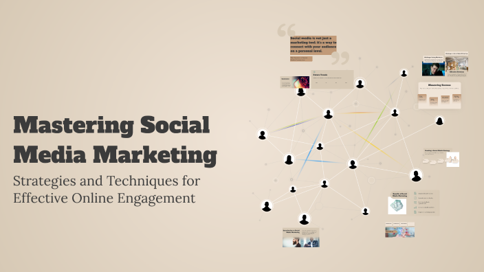 Mastering Social Media Marketing by Subrat Kumar on Prezi