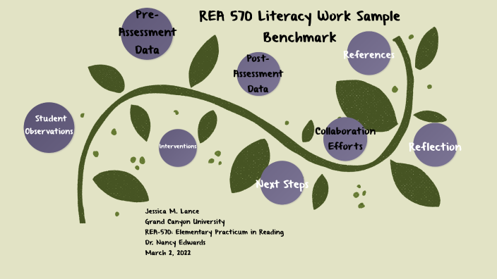 REA 570 Literacy Work Sample Presentation by Jessica Lance on Prezi