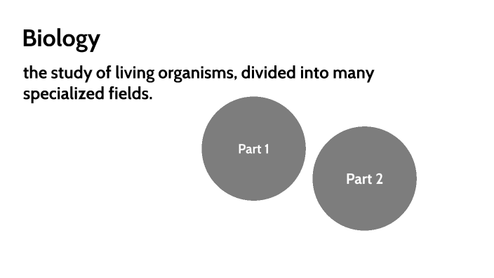 Biology concept map by Addison Adams on Prezi