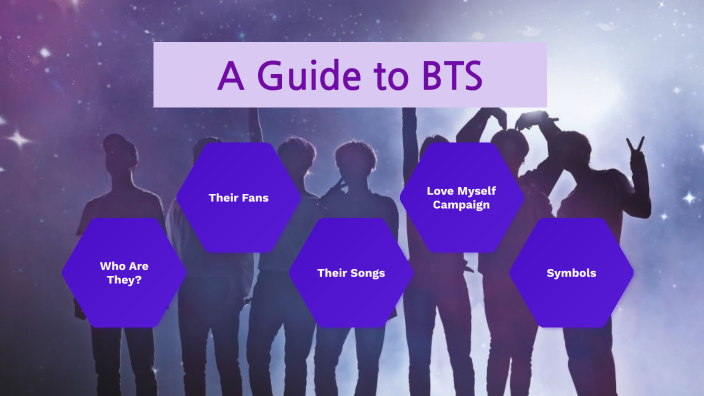 A Guide To BTS by Lebone Mapatha on Prezi