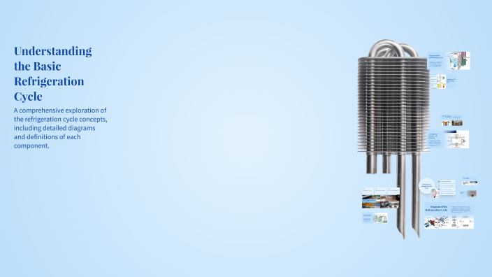 Understanding the Basic Refrigeration Cycle by JJ singh on Prezi