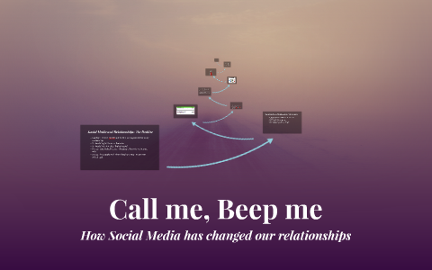 Call Me, Beep Me By Jen OConnor On Prezi