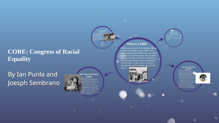 CORE: Congress of Racial Equality by Ian Punla on Prezi