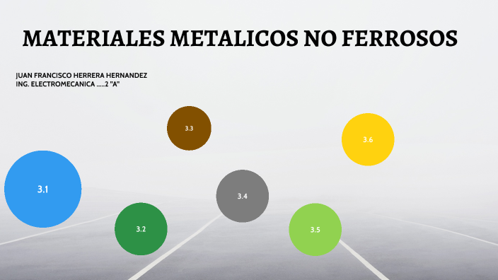 MATERIALES METALICOS NO FERROSOS By On Prezi