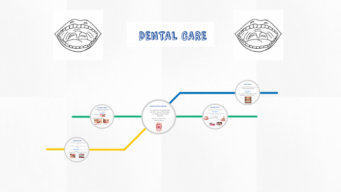 DENTIST'S OFFICE & DENTAL CARE by