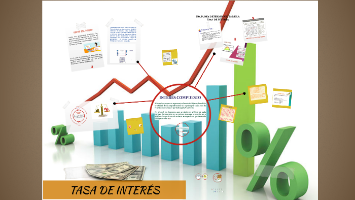 TASA DE INTERÉS by Lorena liliana Palencia Ayón on Prezi