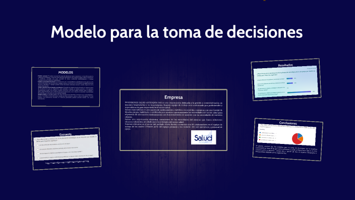 Modelo para la toma de decisiones by jhon edward valencia on Prezi