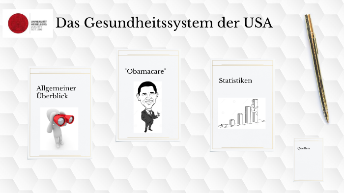 Das Gesundheitssystem Der USA By Luca S. On Prezi