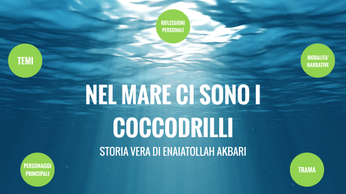 NEL MARE CI SONO I COCCODRILLI by martina saporito on Prezi