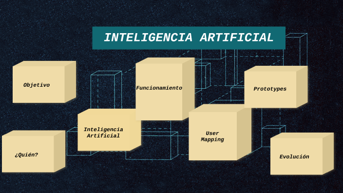 TRABAJO TIC- INTELIGENCIA ARTIFICIAL By Juan Tamboleo On Prezi