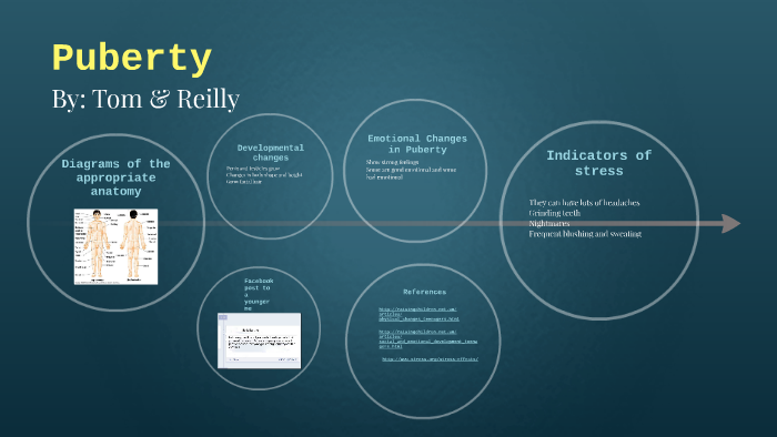 Puberty by Tom Hickey on Prezi