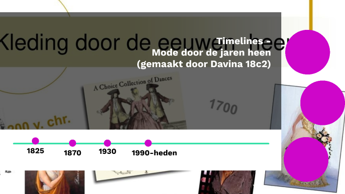mode door de jaren heen by Davina surastri on Prezi