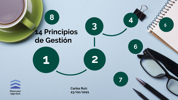 PRINCIPIOS DE LA ADMINISTRACIÓN by Carlos Argelio Ruiz Perez on Prezi