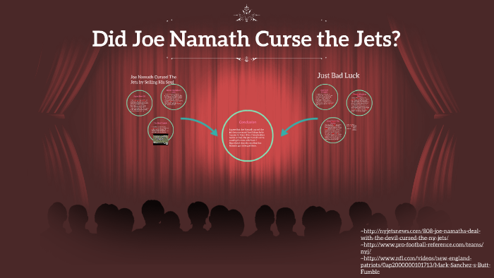 Joe Namath Jets Curse: Did His SB Guarantee Curse the Jets?