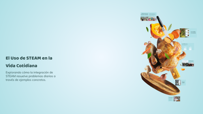 El Uso de STEAM en la Vida Cotidiana by NERY TUBAC on Prezi