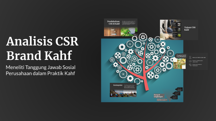 Analisis CSR Brand Kahf by Zaidan Arroyan on Prezi