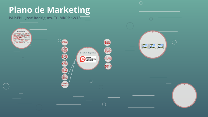 Plano de Marketing by Andreia Ferreira on Prezi