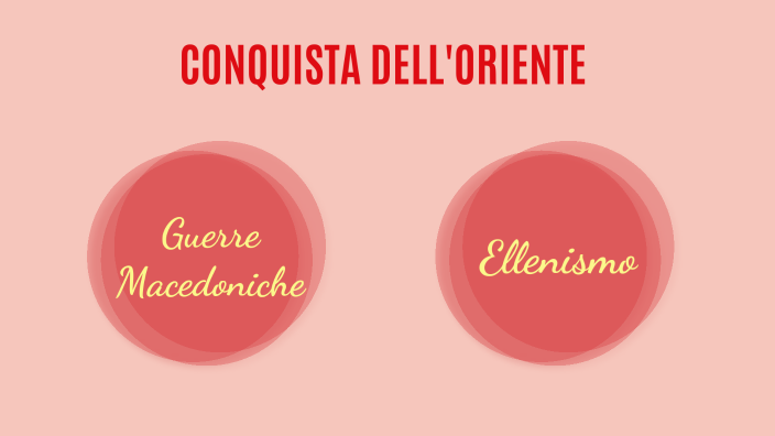Guerre Macedoniche by Silvia Cafagna on Prezi