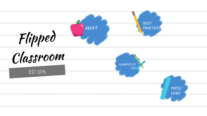 Flipped Classroom by Caitlyn Dickie on Prezi