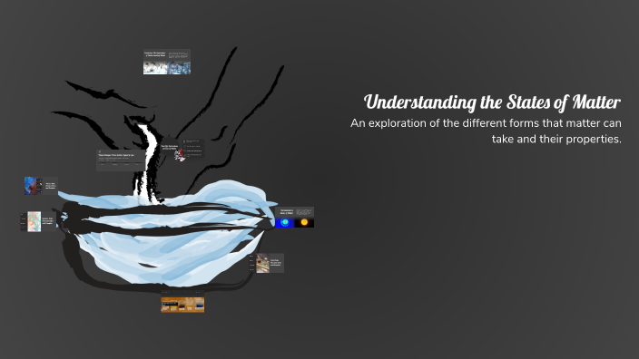 Understanding the States of Matter by sumaya km on Prezi