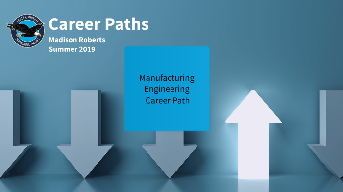 ME Career Path by Madison Roberts on Prezi