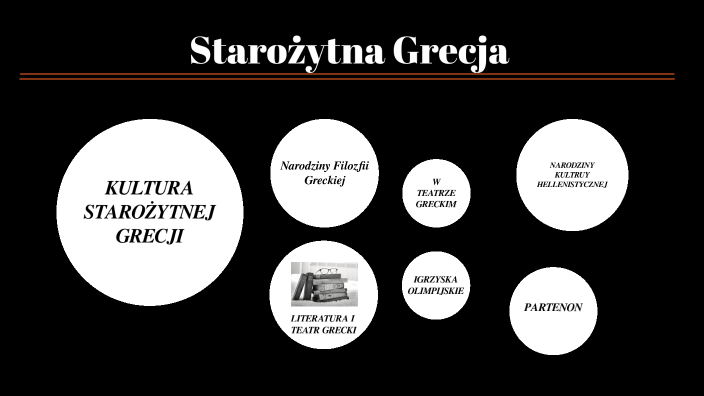Starożytna Grecja by Weronika Piasecka on Prezi