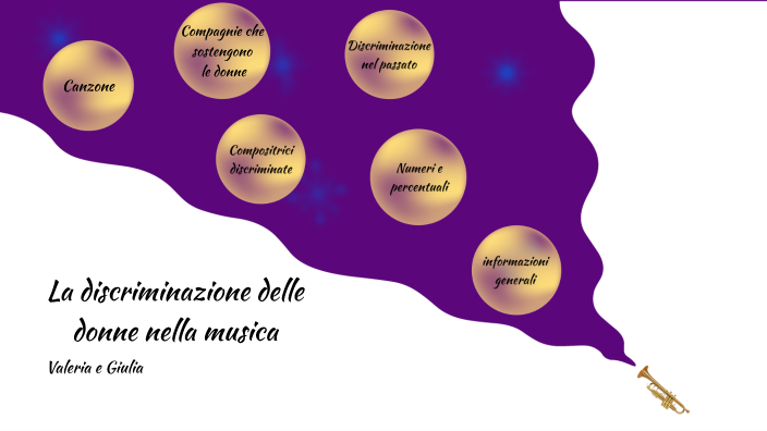 La Discriminazione Delle Donne Nella Musica