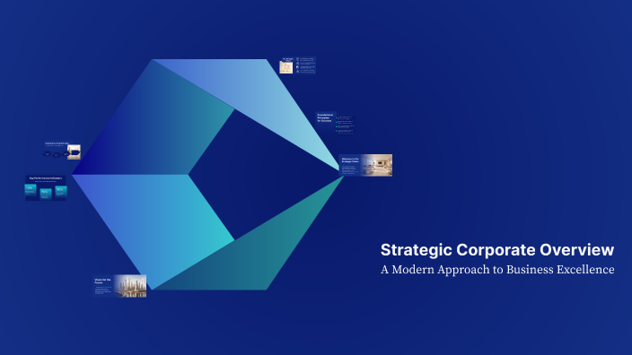 Strategic Corporate Overview by Andres Torres Hurtado on Prezi