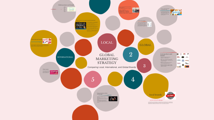 Global Marketing Strategy by Harkamalpreet kaur on Prezi