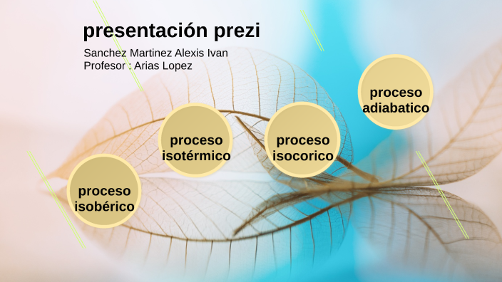 Presentanción Prezi by Ivan Sanchez on Prezi
