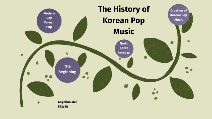 the-history-of-korean-pop-music-by-angelina-mei-on-prezi