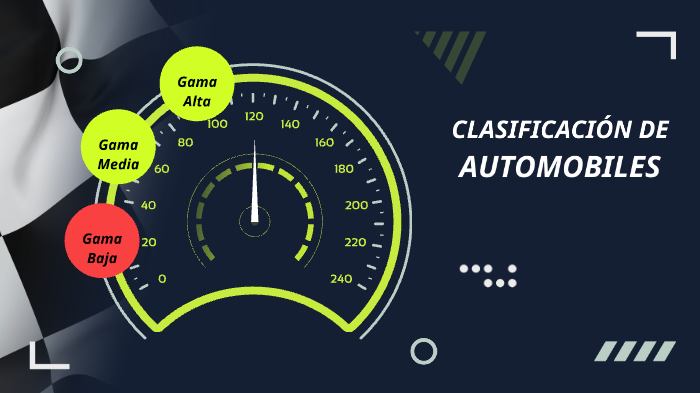 Clasificación de vehiculos by Luis Rodriguez on Prezi