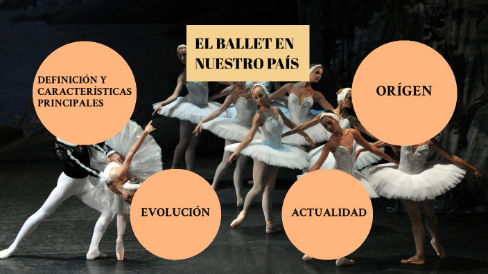 El Ballet en Nuestro País by Florencia Balmaceda on Prezi