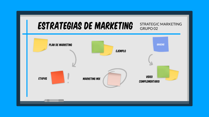 ESTRATEGIAS DE MARKETING by Francesca González on Prezi