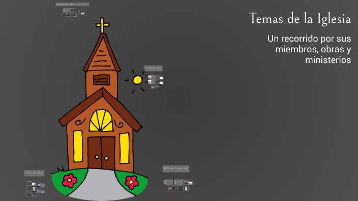 Temas de la Iglesia by Frander Espinoza on Prezi