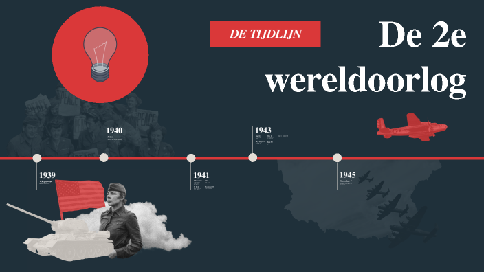 Werkstuk 2e wereldoorlog by sven paeez on Prezi