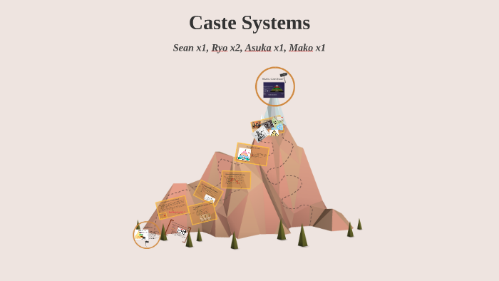 Caste System by Sachchidanand Sinha Caste System by Sachchidanand Sinha