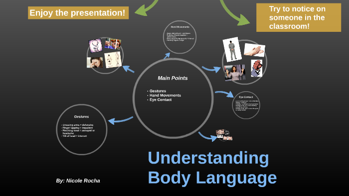 Understanding Body Language by Nicole Rocha on Prezi