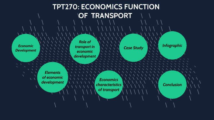 ECONOMICS FUNCTION OF TRANSPORT By Asyraf Zahari On Prezi