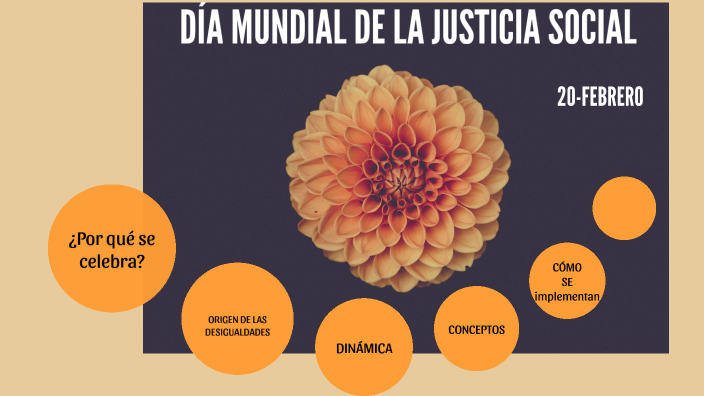 día mundial de la justicia social by cristina rodríguez on Prezi