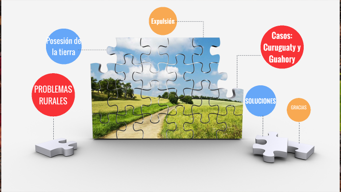 PROBLEMAS RURALES by Mafe Villalba on Prezi