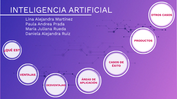INTELIGENCIA ARTIFICIAL by Alejandra Martínez on Prezi