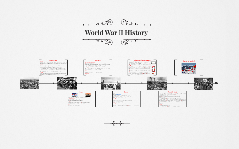 World War II History by Ben Turner on Prezi
